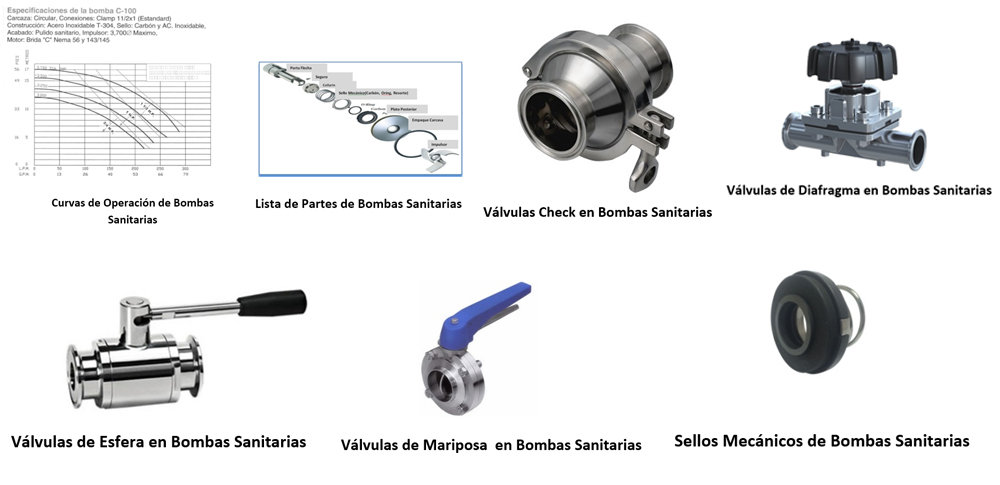 Bombas de acero inoxidable en mexico